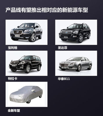 華泰汽車新能源戰(zhàn)略提速 規(guī)劃7款新車，首款純電動SUV引領綠色出行